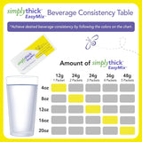 SimplyThick EasyMix Food Thickener Packets, Unflavored, 12g, 100 Count