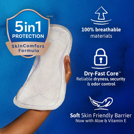 TENA Sensitive Care Extra Coverage Overnight Pads