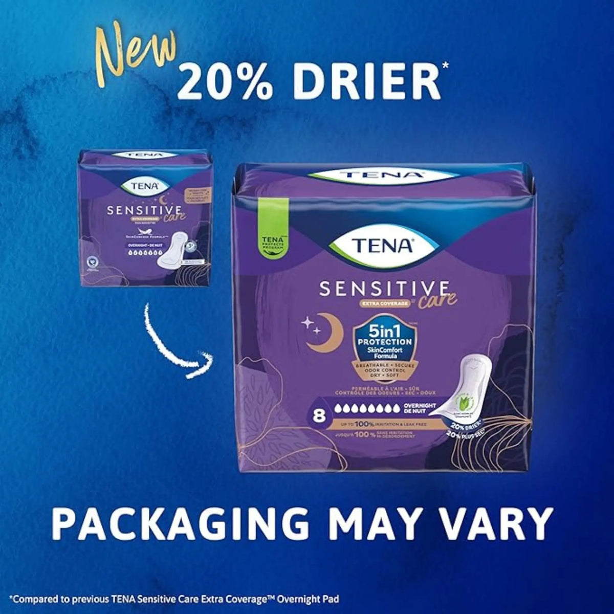 TENA Sensitive Care Extra Coverage Overnight Pads