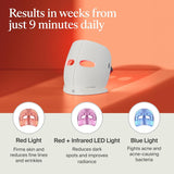 Therabody TheraFace LED Facial Mask Device