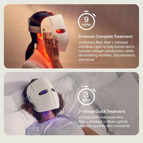 Therabody TheraFace LED Facial Mask Device
