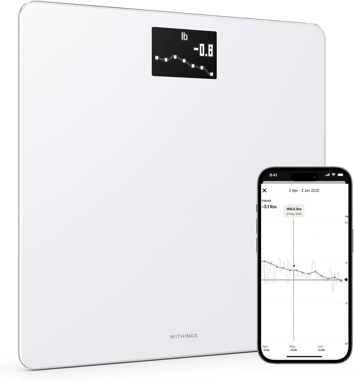 Withings Body Digital Wi-Fi Smart Scale with BMI, White