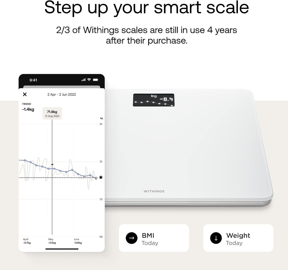 Withings Body Digital Wi-Fi Smart Scale with BMI, White