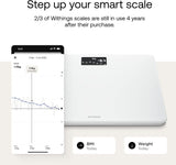 Withings Body Digital Wi-Fi Smart Scale with BMI, White
