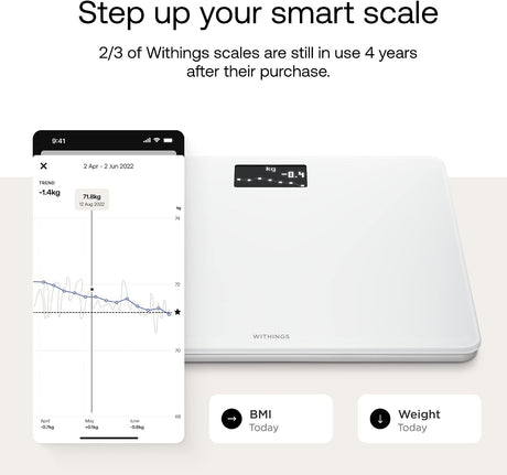 Withings Body Digital Wi-Fi Smart Scale with BMI, White