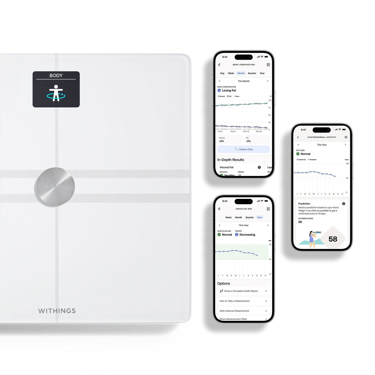 Withings Body Comp Total Body Composition Analyzer, White