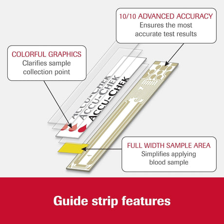 Accu-Chek Guide Blood Glucose Test Strips - 07453710001-Box - LL Medico