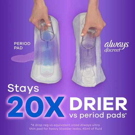 Always Discreet Light Pads, 3 Drops - 03700088658-Pack - LL Medico