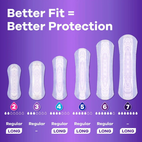 Always Discreet Light Pads, 3 Drops - 03700088658-Pack - LL Medico