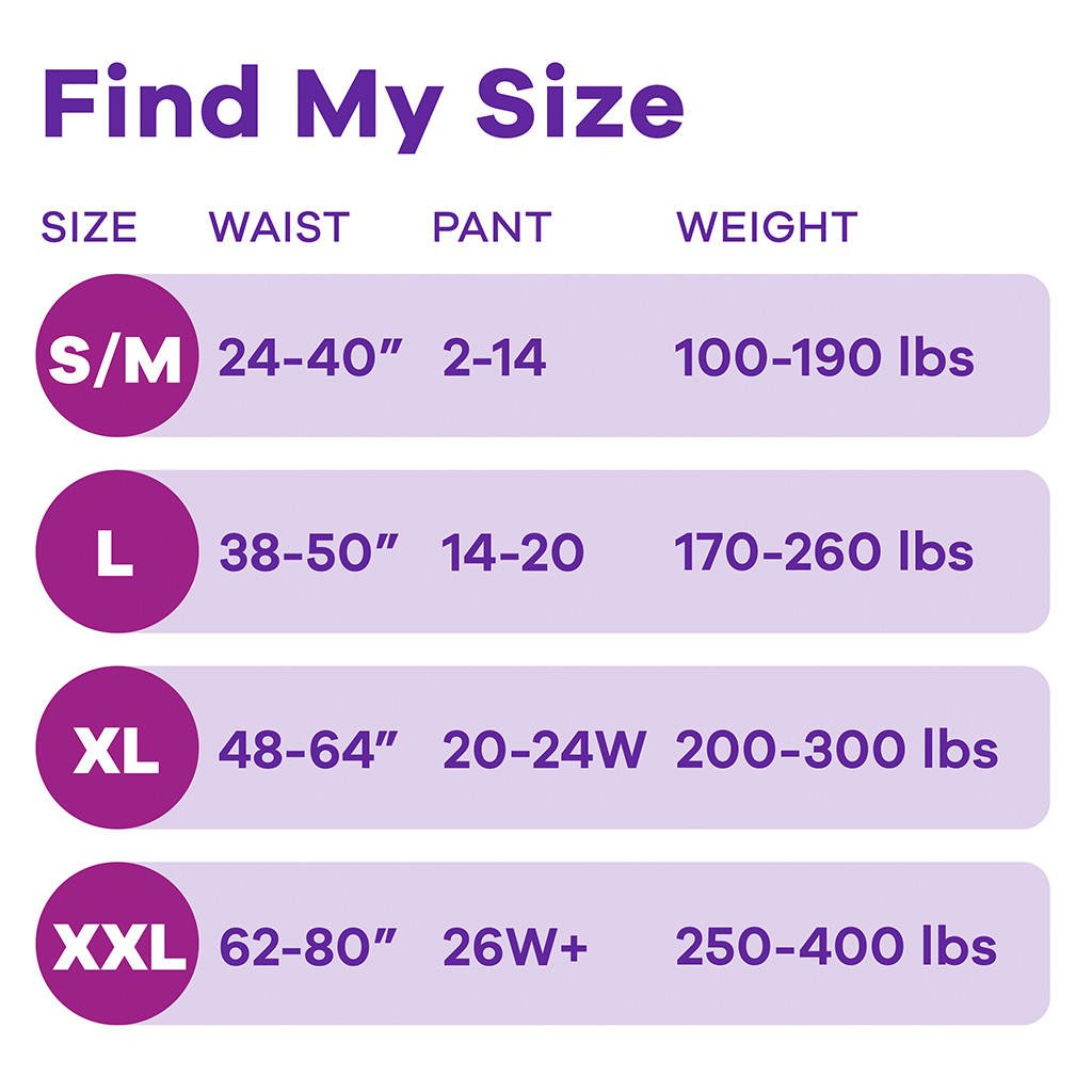 Always Discreet Maximum Protection Underwear for Women - 10037000887611-Pack - LL Medico