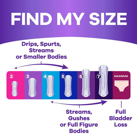 Always Discreet Moderate Long Pads, 4 Drops - 03700088707-Pack - LL Medico