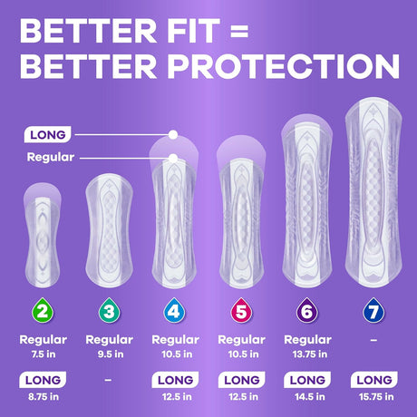 Always Discreet Moderate Long Pads, 4 Drops - 03700088707-Pack - LL Medico