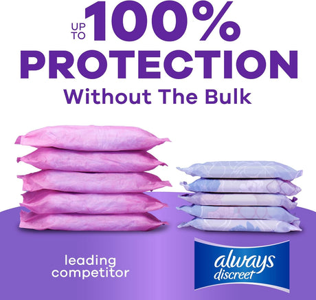 Always Discreet Moderate Long Pads, 4 Drops - 03700088707-Pack - LL Medico
