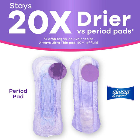 Always Discreet Moderate Long Pads, 4 Drops - 03700088707-Pack - LL Medico