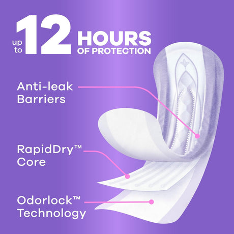 Always Discreet Moderate Long Pads, 4 Drops - 03700088707-Pack - LL Medico