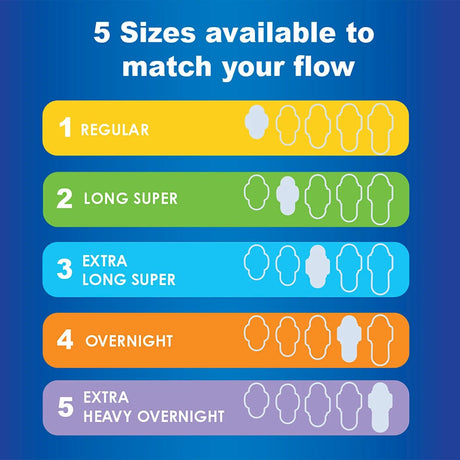 Always Maxi Size 2 Long Super Pads With Wings, Unscented - 03077203368-Pack - LL Medico