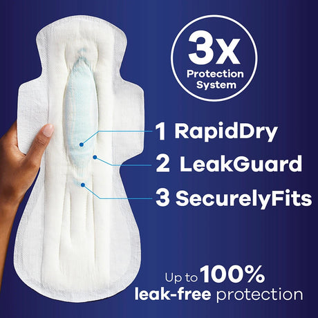 Always Maxi Size 5 Extra Heavy Overnight Pads with Wings, Unscented - 03700017902-Pack - LL Medico