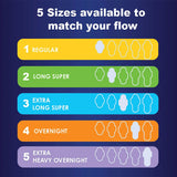 Always Ultra Thin Size 4 Overnight Pads With Wings, Unscented - 03700099089-Pack - LL Medico