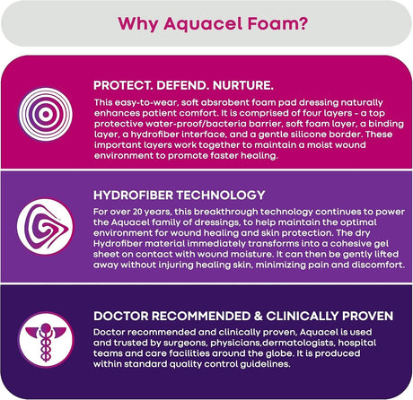 Aquacel Foam Adhesive Dressing Sacral, Sterile, 8" x 7" - 420626-Single - LL Medico