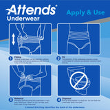 Attends Bariatric Incontinence Underwear, Overnight Absorbency, 3XL - AU60-Case - LL Medico