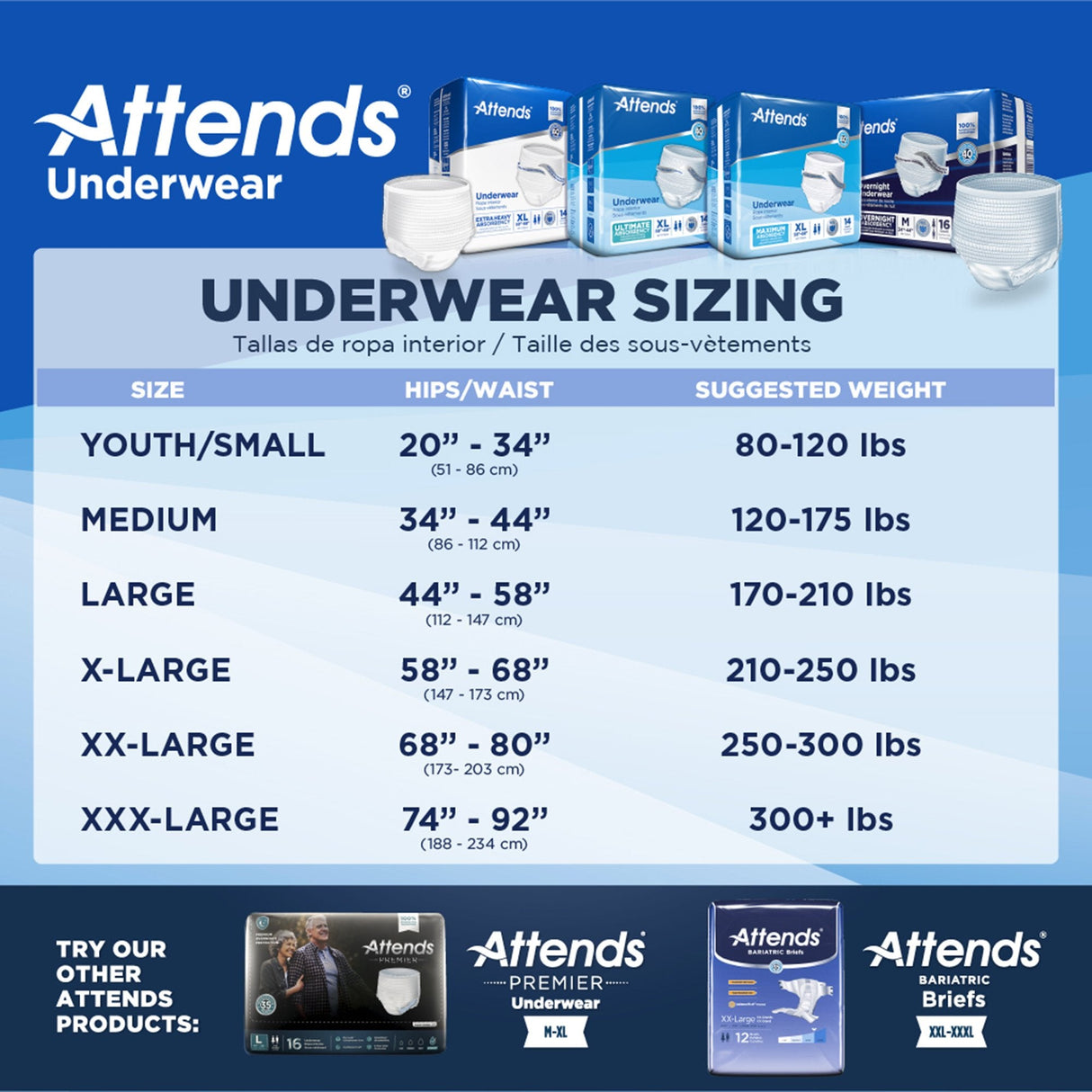 Attends Bariatric Incontinence Underwear, Overnight Absorbency, 3XL - AU60-Case - LL Medico