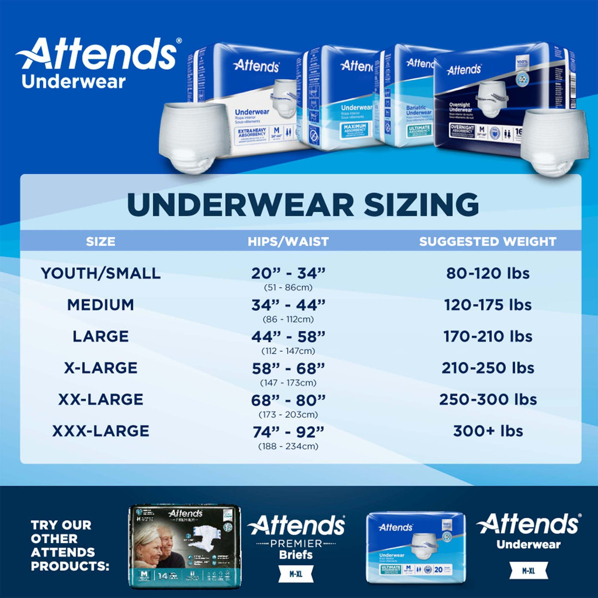 Attends Bariatric Incontinence Underwear, Ultimate Absorbency, 2XL - AU50-Sample - LL Medico