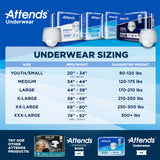 Attends Bariatric Incontinence Underwear, Ultimate Absorbency, 2XL - AU50-Sample - LL Medico
