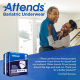 Attends Bariatric Protective Underwear, 3XL - AU60-Sample - LL Medico