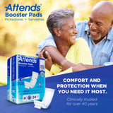 Attends Booster Pads - BST0192-Case - LL Medico