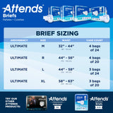 Attends Briefs, Ultimate Absorbency - DDC20-Pack - LL Medico