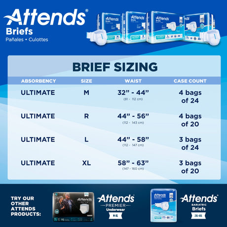 Attends Briefs, Ultimate Absorbency - DDC20-Pack - LL Medico