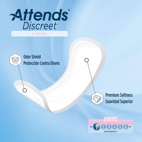 Attends Discreet Liners - ADLINER-Pack - LL Medico