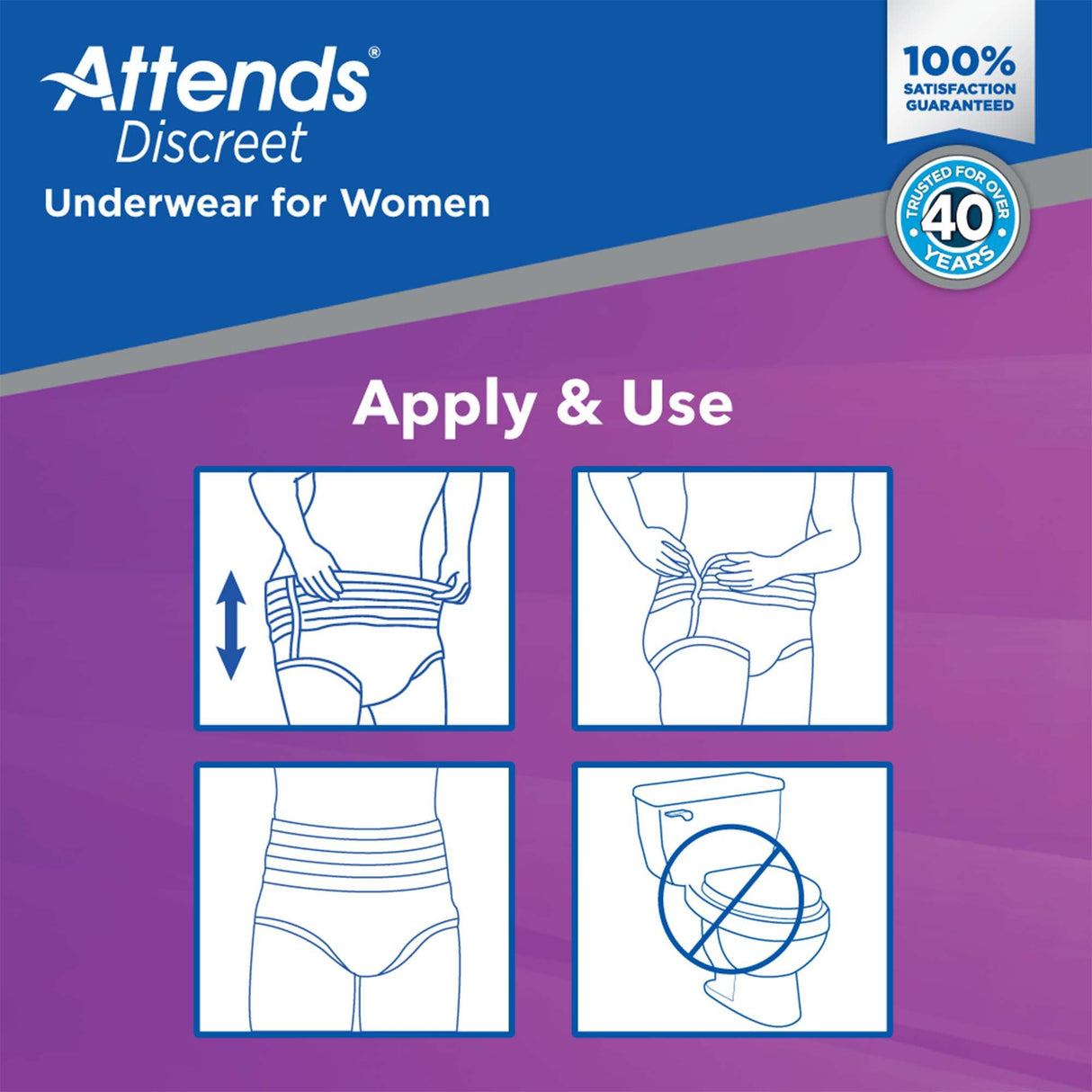 Attends Discreet Underwear for Women, Ultimate Absorbency - ADUF20-Pack - LL Medico