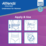 Attends Discreet Underwear for Women, Ultimate Absorbency - ADUF20-Pack - LL Medico