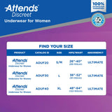 Attends Discreet Underwear for Women, Ultimate Absorbency - ADUF20-Pack - LL Medico