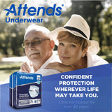 Attends Overnight Underwear - APPNT20-Pack - LL Medico