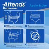 Attends Overnight Underwear - APPNT20-Pack - LL Medico