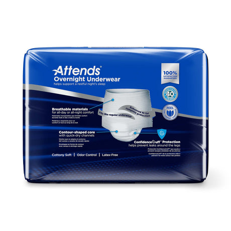 Attends Overnight Underwear - APPNT20-Pack - LL Medico