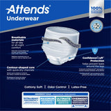 Attends Overnight Underwear - APPNT20-Pack - LL Medico