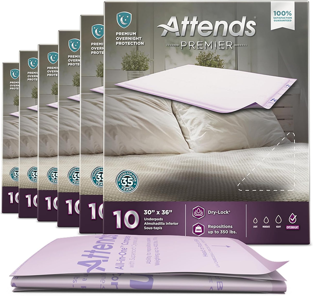 Attends Premier Underpads - ALIUP3036-Case - LL Medico