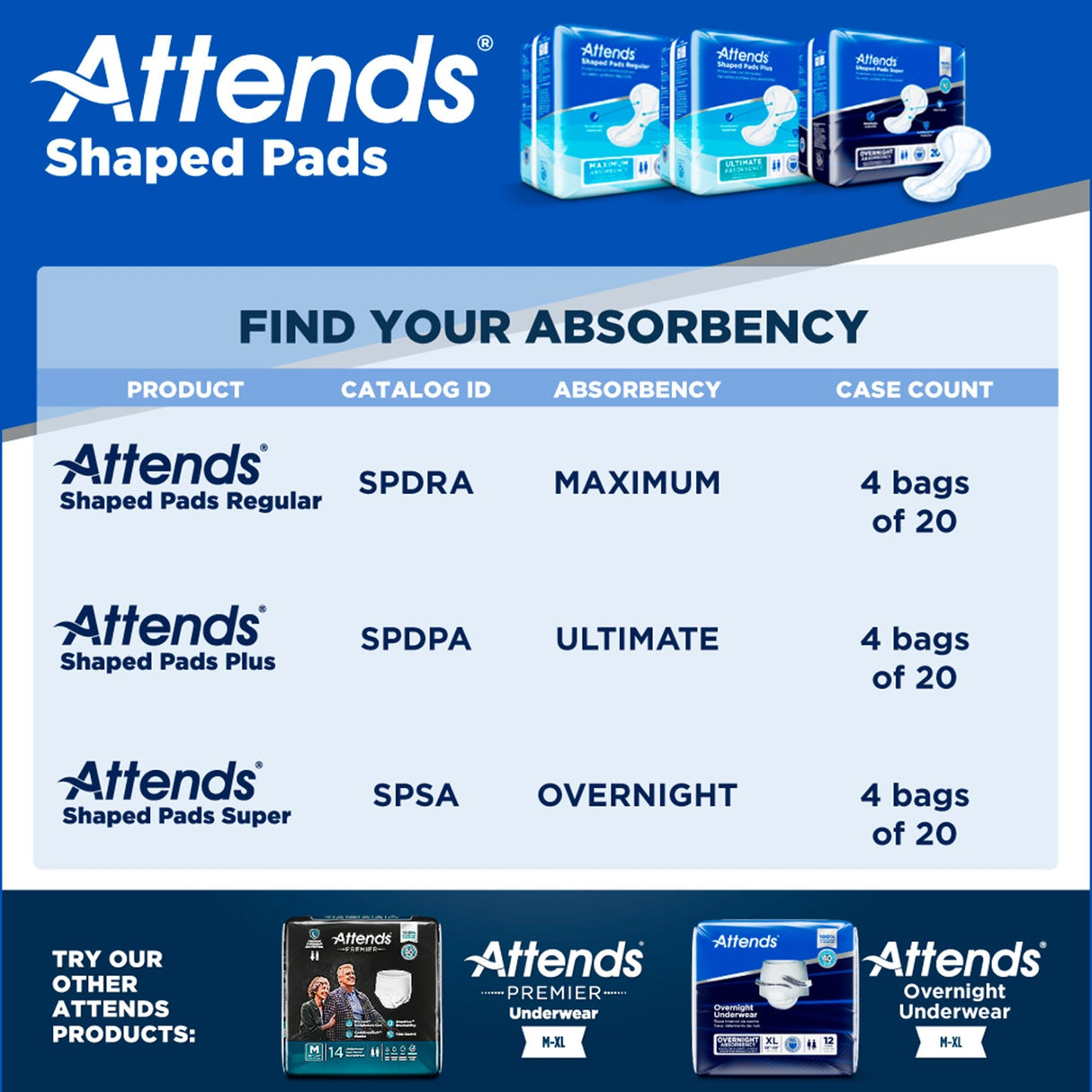 Attends Shaped Pads Plus, Ultimate Absorbency - SPDPA-Pack - LL Medico