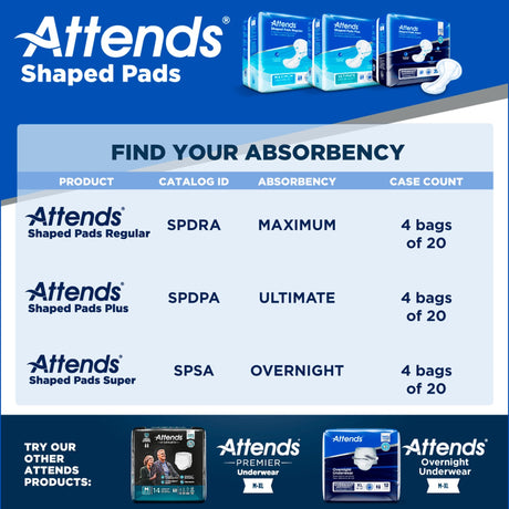 Attends Shaped Pads Plus, Ultimate Absorbency - SPDPA-Pack - LL Medico