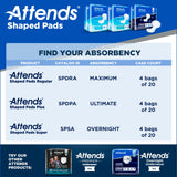 Attends Shaped Pads Super, Overnight Absorbency - SPSA-Pack - LL Medico