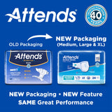 Attends Stretch Briefs, Ultimate Absorbency - DDSLXL-Pack - LL Medico