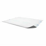Attends Supersorb Advanced Disposable Underpads - ASB-3036-Pack - LL Medico