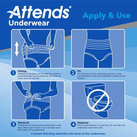 Attends Underwear, Extra Heavy Absorbency - APV40-Pack - LL Medico
