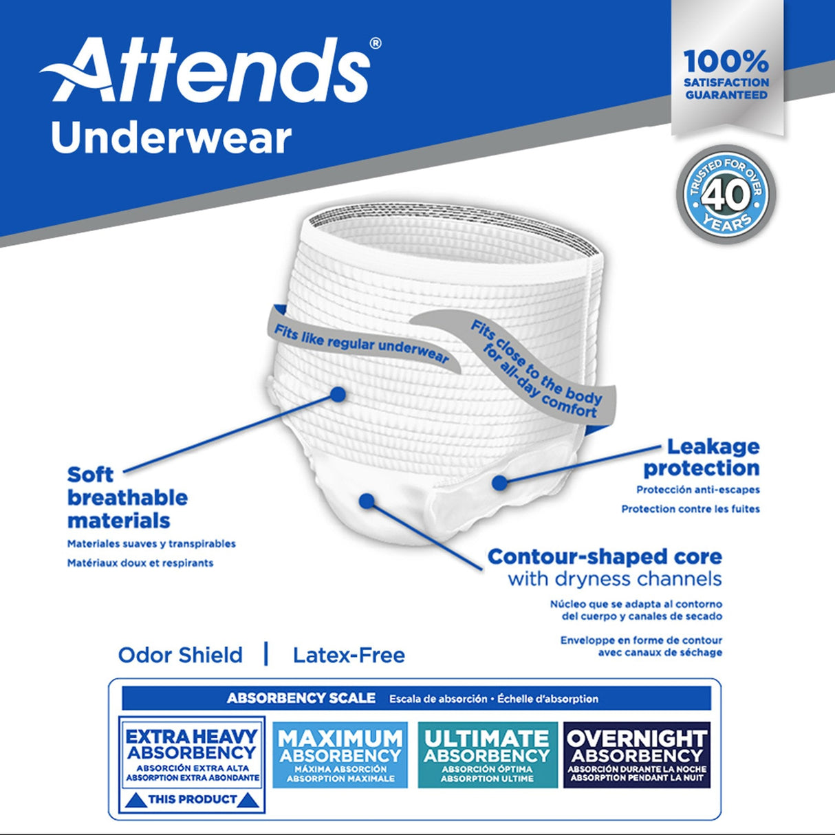 Attends Underwear, Extra Heavy Absorbency - APV40-Pack - LL Medico