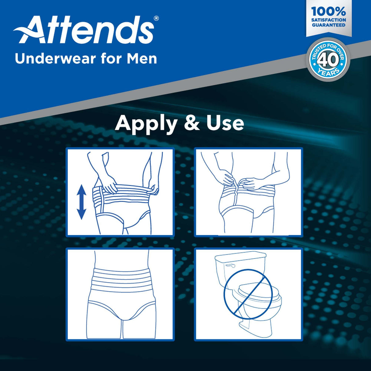 Attends Underwear For Men, Ultimate Absorbency - ADUM15-Pack - LL Medico