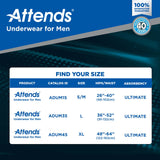 Attends Underwear For Men, Ultimate Absorbency - ADUM15-Pack - LL Medico