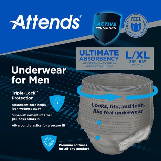 Attends Underwear For Men, Ultimate Absorbency - ADUM15-Pack - LL Medico